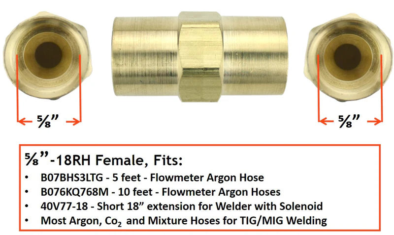 COUPLER INERT GAS 5/8-18 RH