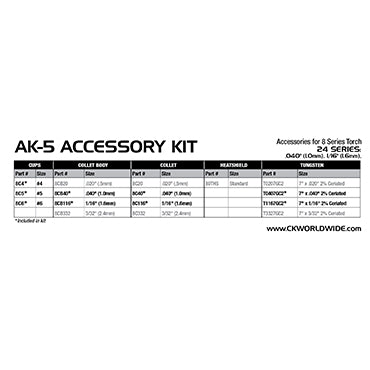 Accessory Kit AK-5