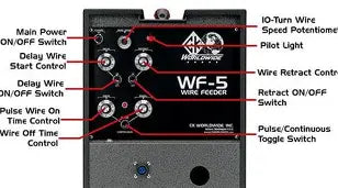 WF-5 MOTOR CONTROL BOARD