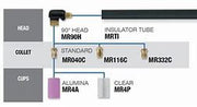 CK Worldwide MR140 torch diagram showing head, collet and cup components, not the bushing part alone - handle bushing