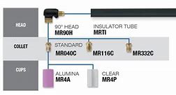 HANDLE BUSHING   MR140