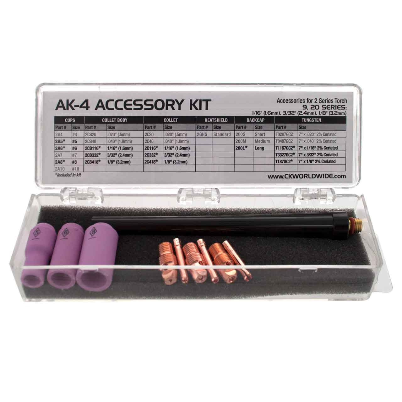 Accessory Kit 2 Series