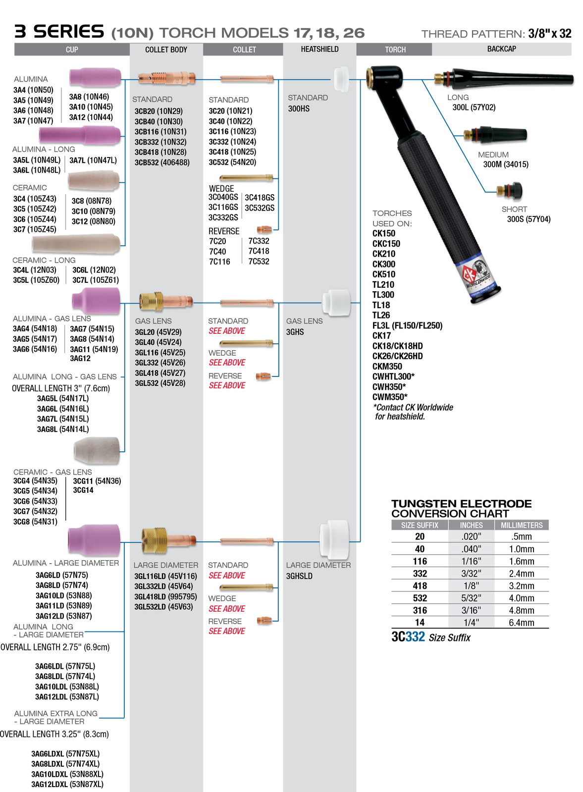 54N17 Alumina Medium Gas Cup 5/16" x 1-5/8  54N17, Ck Worldwide 3AG5