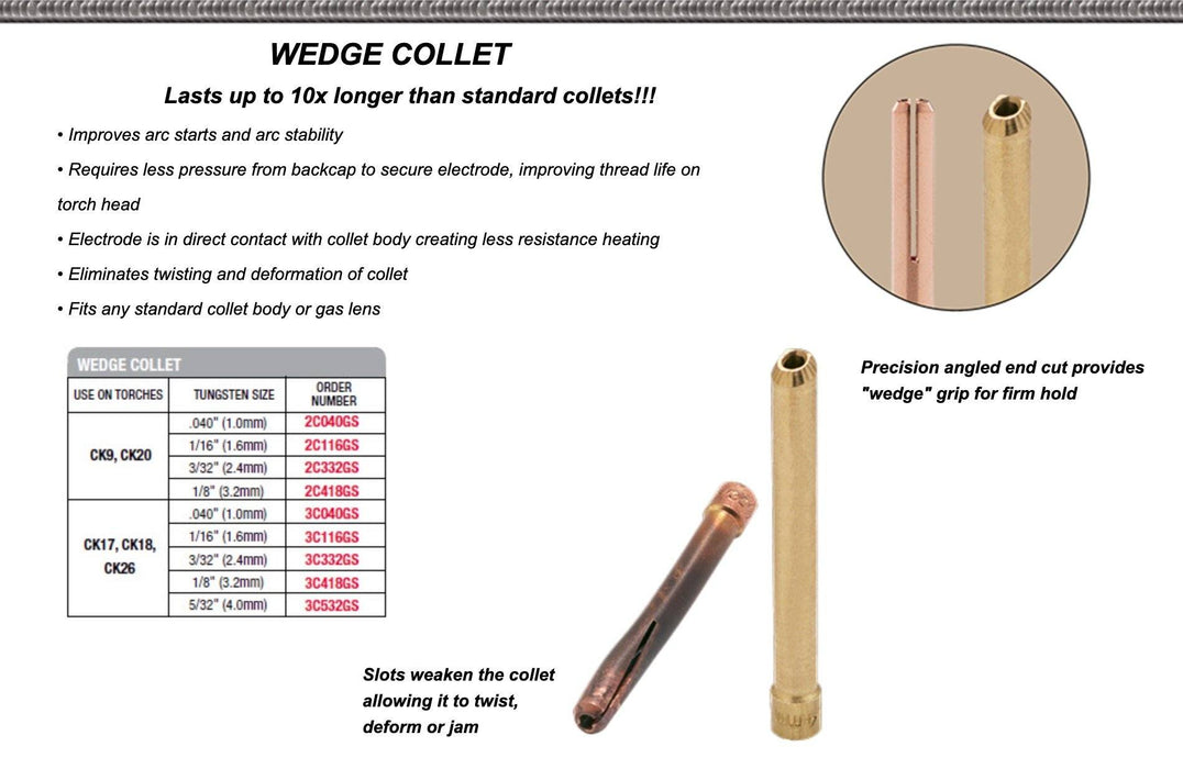 Wedge collet for 17/18/26 & 3-series TIG Torches (standard NOT stubby) - 5pk