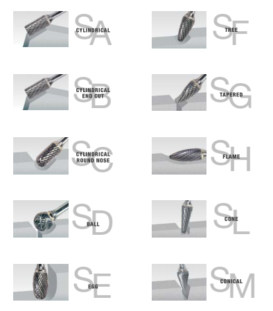 Walter 01W332 1/2" x 1-1/8" SL-4 ALLSTEEL™ Double Cut Carbide Burr (1 Burr)